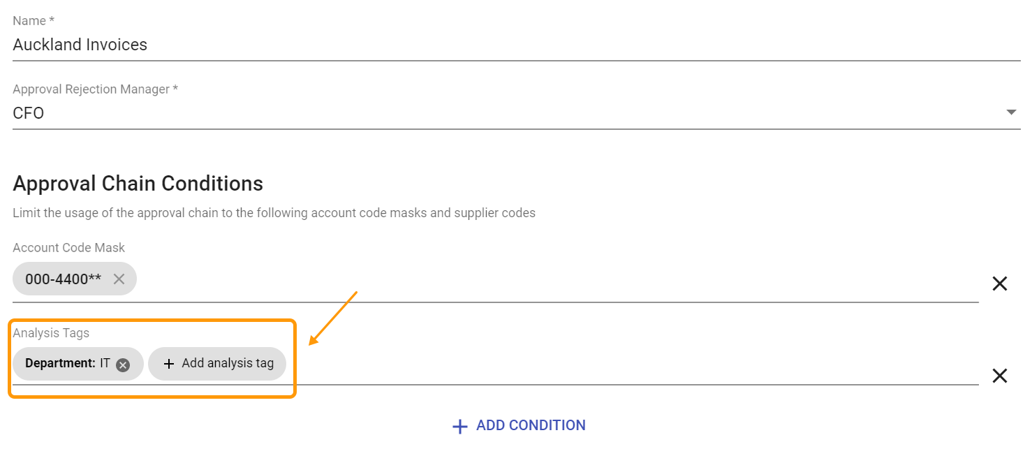 Approval chain with analysis tag condition with special character account codes 