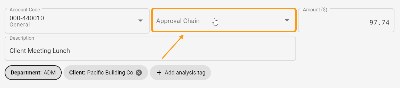 Selecting an Approval Chain on a distribution line