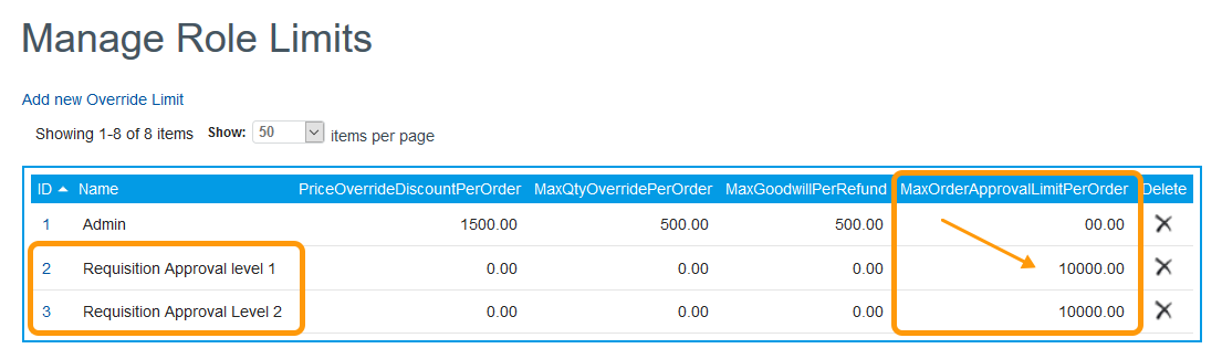 Admin screen for Manage Role limits