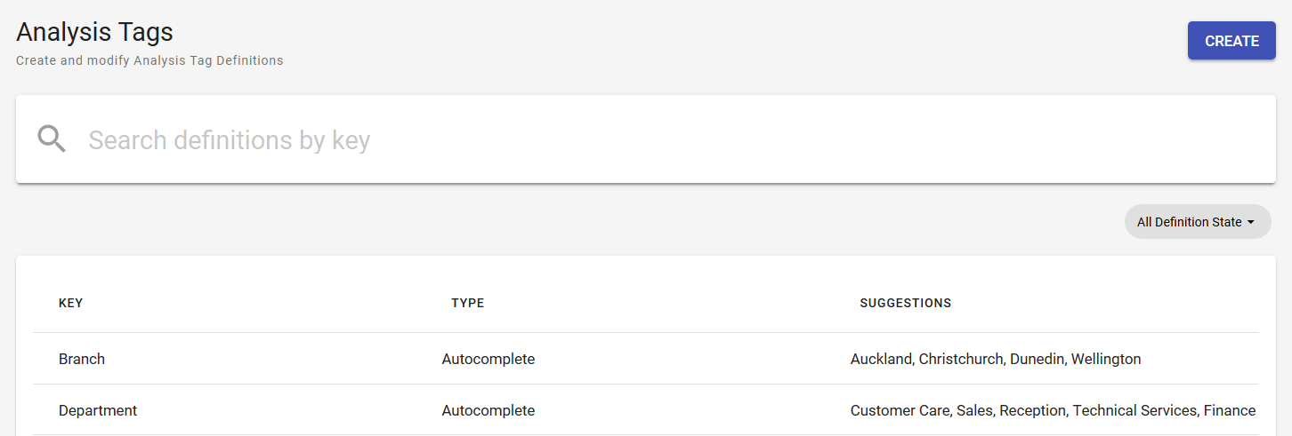 Analysis Tag Administration page